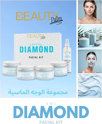Beauty Palm 5 in 1 Diamond Facial Kit benefits and application collage